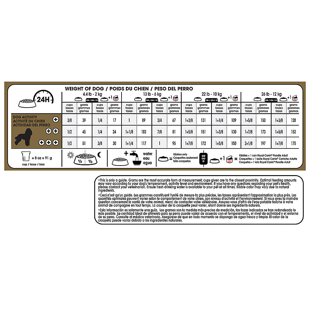 Royal Canin Poodle Adulto