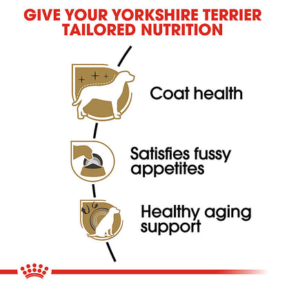 Royal Canin Yorkshire Terrier Adulto