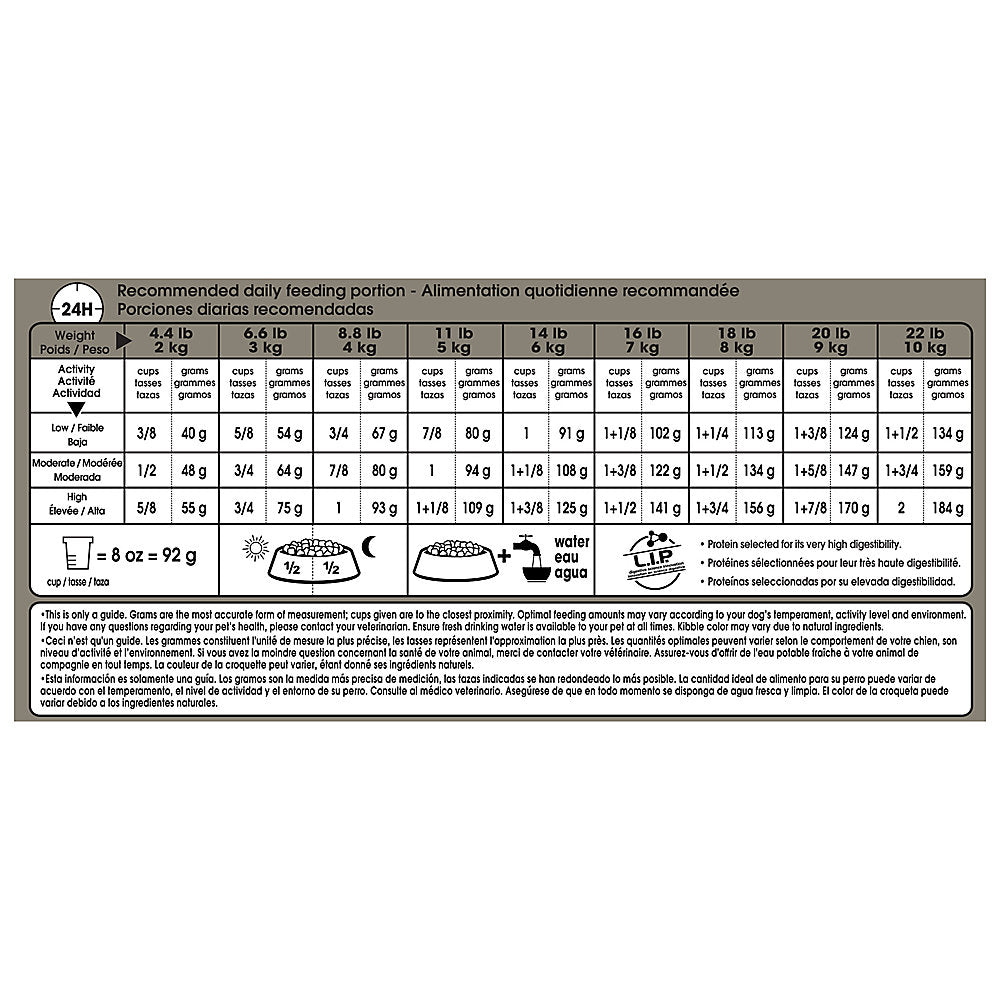 Royal Canin Small Weight Care