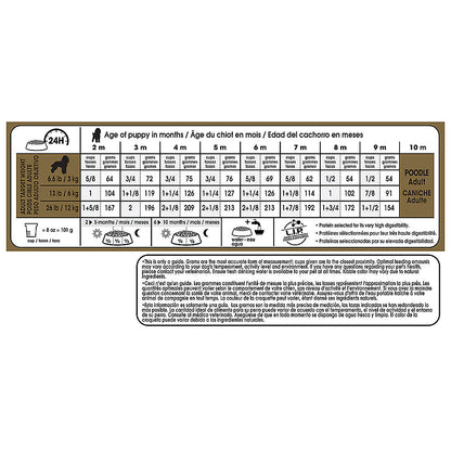 Royal Canin Poodle Puppy 2.5 lbs