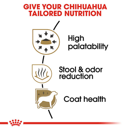 Royal Canin Chihuahua Adulto